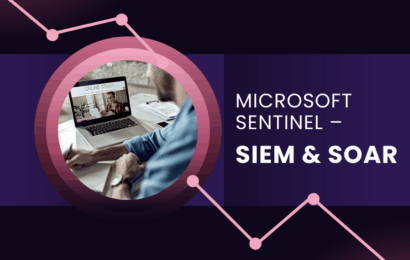 Mastering Microsoft Sentinel - SIEM & SOAR